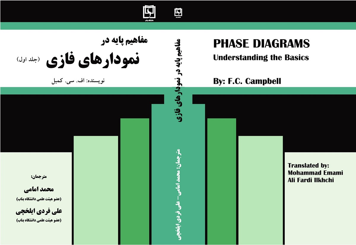 مفاهیم پایه در نمودارهای فازی